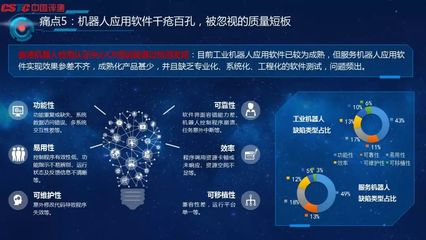 剖析機器人產品質量6大痛點，這些安全隱患你可能忽略了